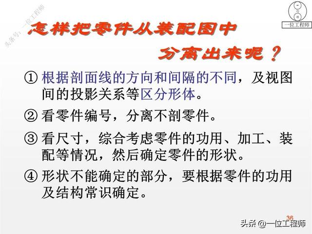 装配图技术要求一般要写哪些机械制图（装配图技术要求一般写什么）