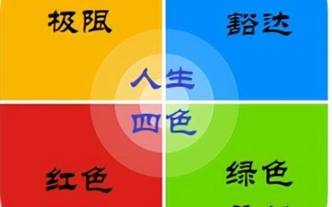 四色性格（性格色彩四色差不多性格复杂）
