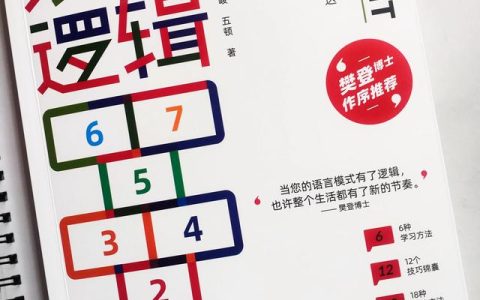 智慧树演讲学见面课答案2019（智慧树演讲与口才章节测试答案2021）