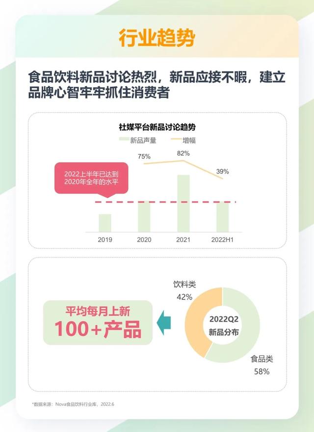 产品营销策划方案怎么做的（产品营销策划方案怎么做好）