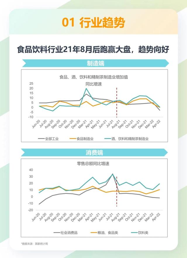 产品营销策划方案怎么做的（产品营销策划方案怎么做好）