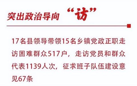 党员个人对照检查自评清单（党员个人对照检查2022）