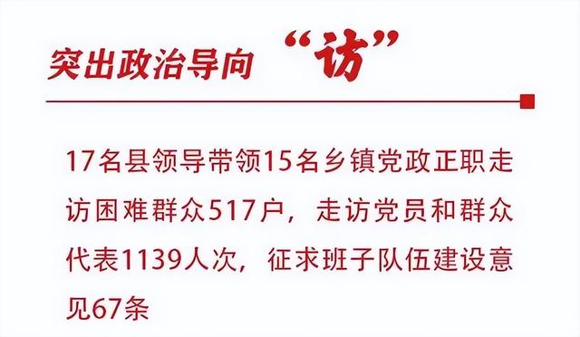 党员个人对照检查自评清单（党员个人对照检查2022）