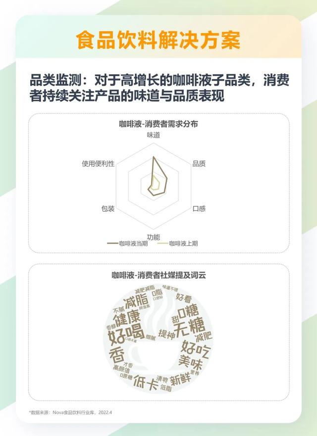 产品营销策划方案怎么做的（产品营销策划方案怎么做好）