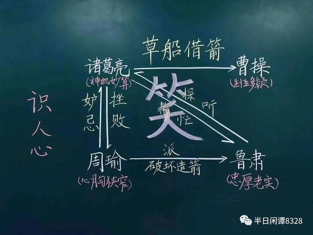大班语言卖火柴的小女孩教案（三年级上册语文卖火柴的小女孩教案）