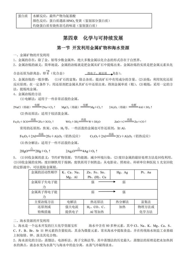 高一化学必修二笔记整理（高一化学必修二每章思维导图）