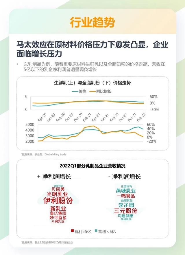 产品营销策划方案怎么做的（产品营销策划方案怎么做好）
