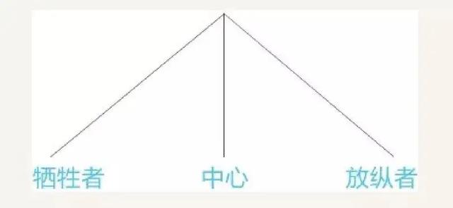 孤独女的寻爱之路（寂寞孤独女的寻爱之路）