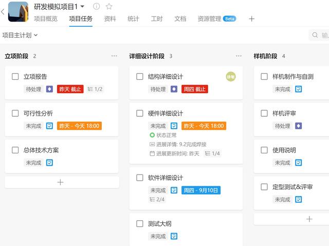 简短的每日工作总结模板，简短的每日工作总结模板图片