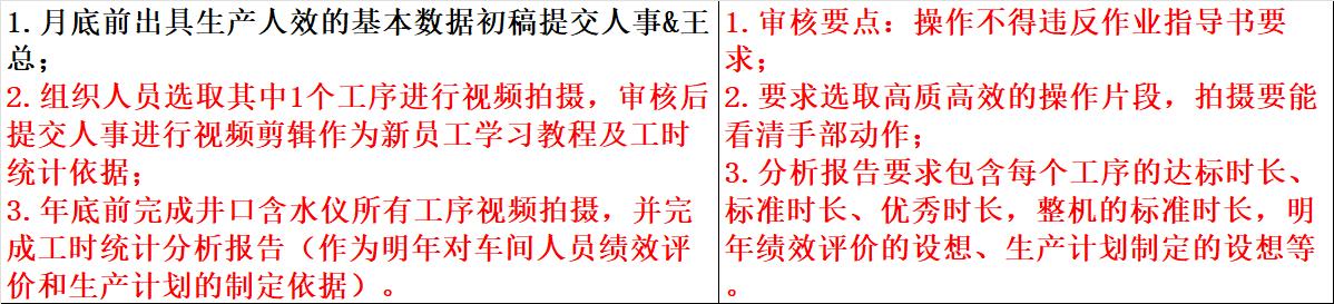 简短的每日工作总结模板，简短的每日工作总结模板图片