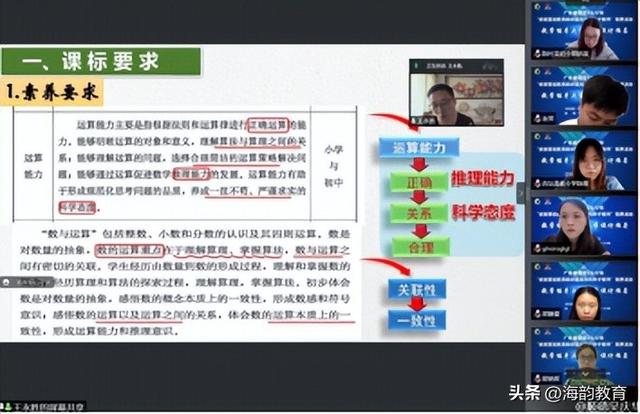 教师培训心得体会和感悟，教师培训心得体会和感悟2000字