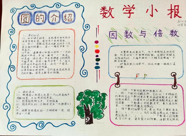 介绍自己的手抄报简单又漂亮，介绍自己的手抄报简单又漂亮英语