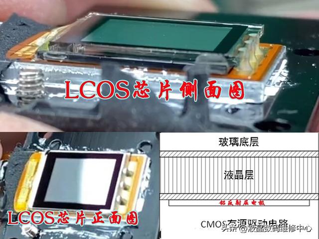 投影仪成像原理图，投影仪成像原理图简单
