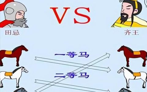 田忌赛马文言文原文及翻译，田忌赛马文言文原文及翻译注释