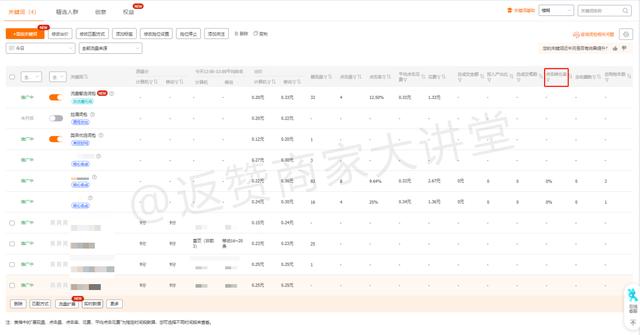 淘宝网促销活动有哪些，淘宝网促销活动有哪些项目！