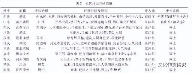 寸积铢累的意思是什么，寸积铢累的意思是什么意思