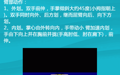 他们正在游泳怎么写英语，游泳怎么写英语！
