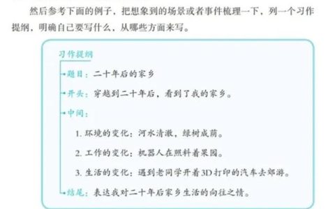 二十年后的家乡400字五年级优秀作文，二十年后的家乡400字五年级优秀作文结尾！