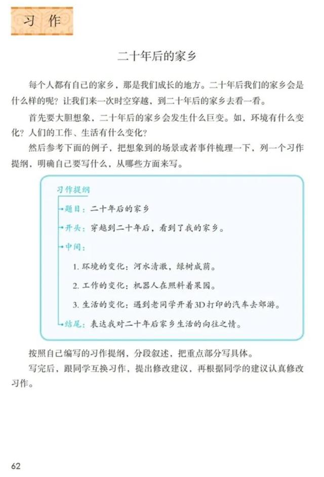 二十年后的家乡400字五年级优秀作文，二十年后的家乡400字五年级优秀作文结尾！
