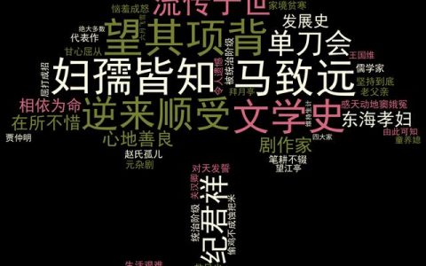 窦娥冤课件ppt，窦娥冤课件PPT第三折！