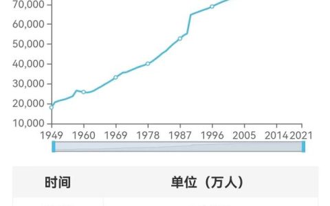 保住老板就是保住饭碗，疫情当下，能拿工资，要感谢老板