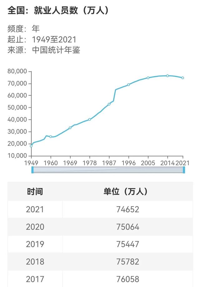 保住老板就是保住饭碗，疫情当下，能拿工资，要感谢老板