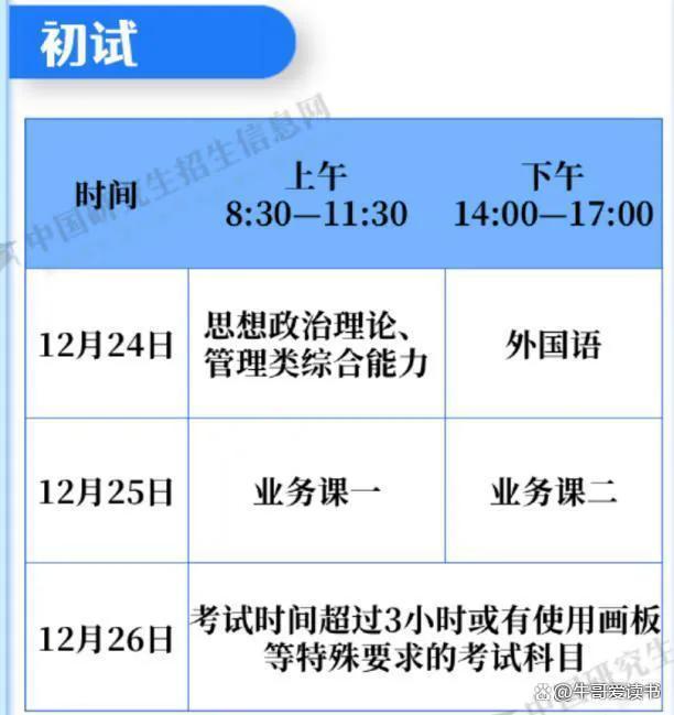 考研科目时间顺序，考研考试顺序！