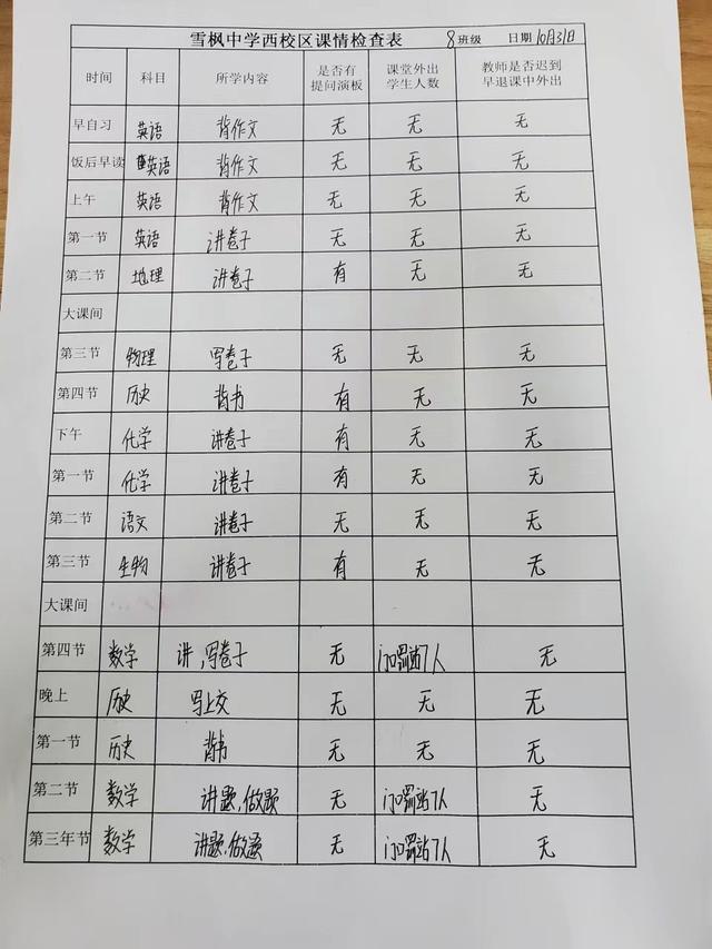 课堂总结怎么写，学生课堂总结怎么写！