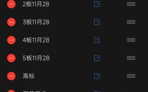 股票高标是什么意思，股票高标是什么意思啊！