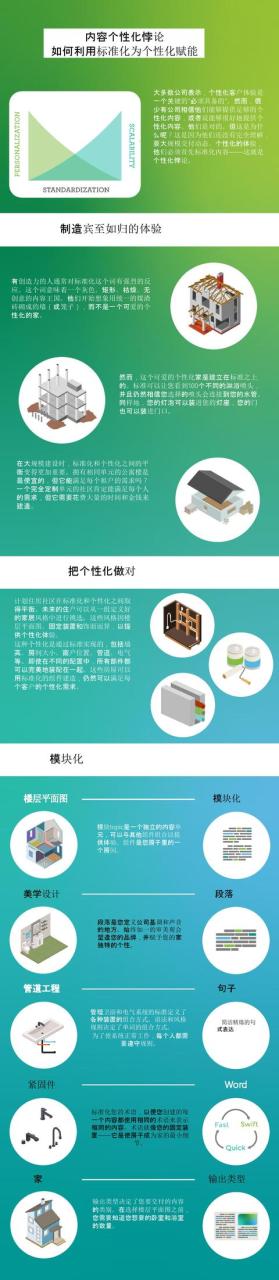 设计文案短句，室内设计文案短句！