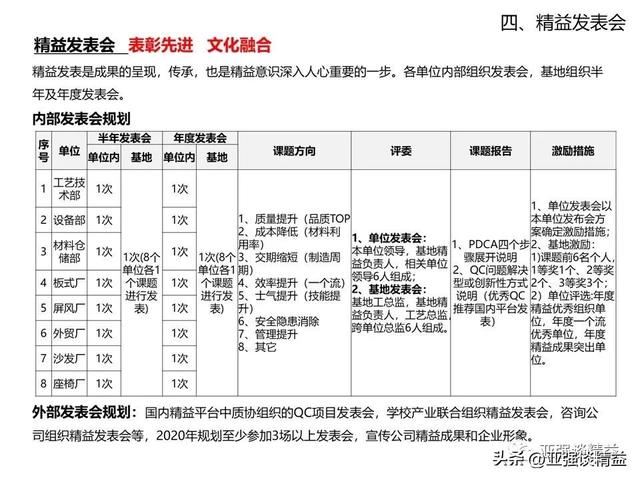 精益生产标语口号，精益生产标语口号大全！