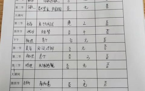 课堂总结怎么写，学生课堂总结怎么写！