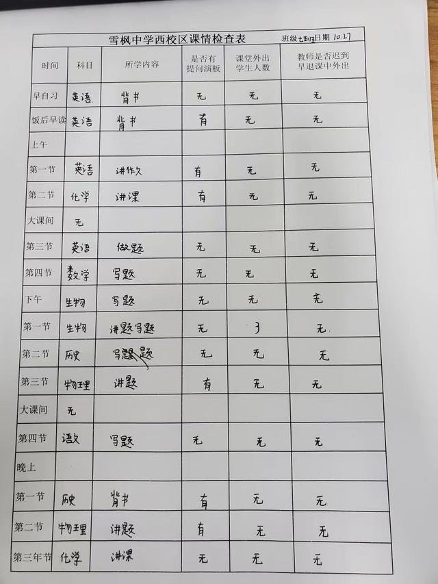 课堂总结怎么写，学生课堂总结怎么写！
