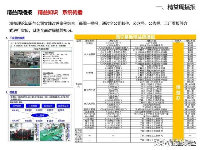 精益生产标语口号，精益生产标语口号大全！