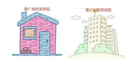 美容院活动方案，美容院活动方案最吸引顾客！
