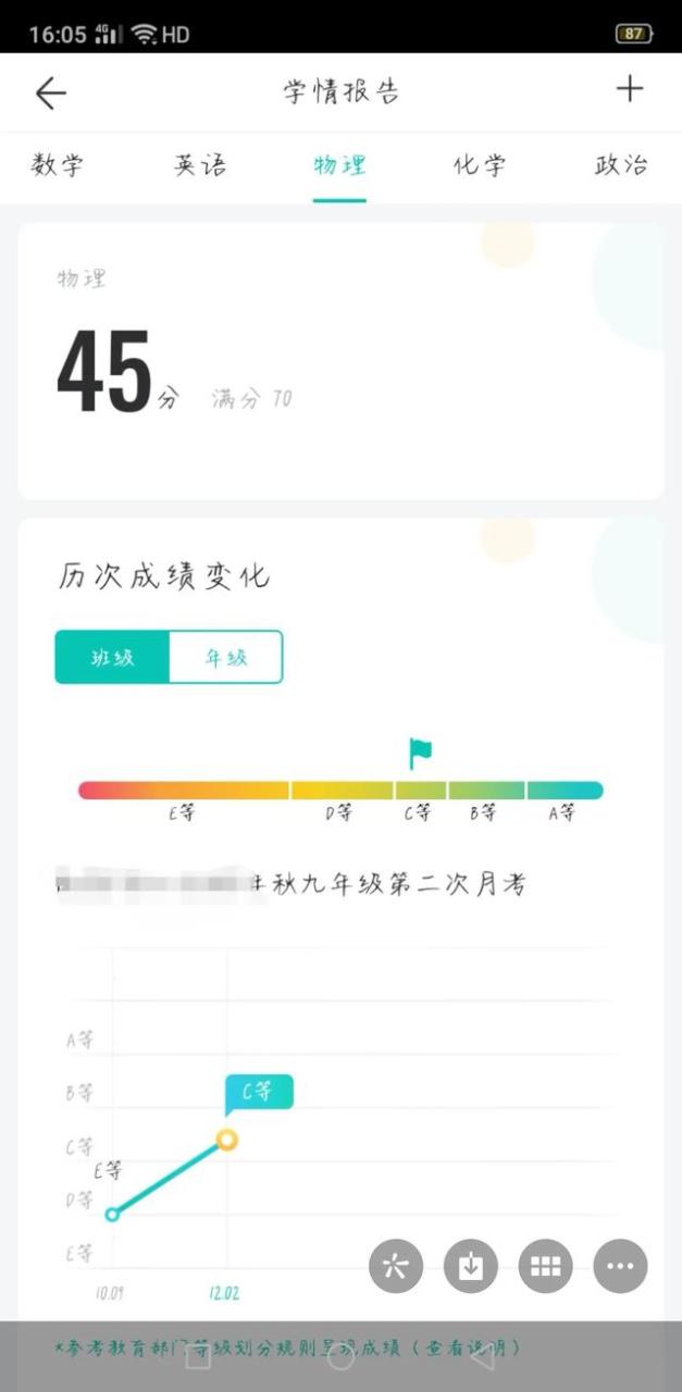 听课感悟心得体会500，听课感悟心得体会题目！