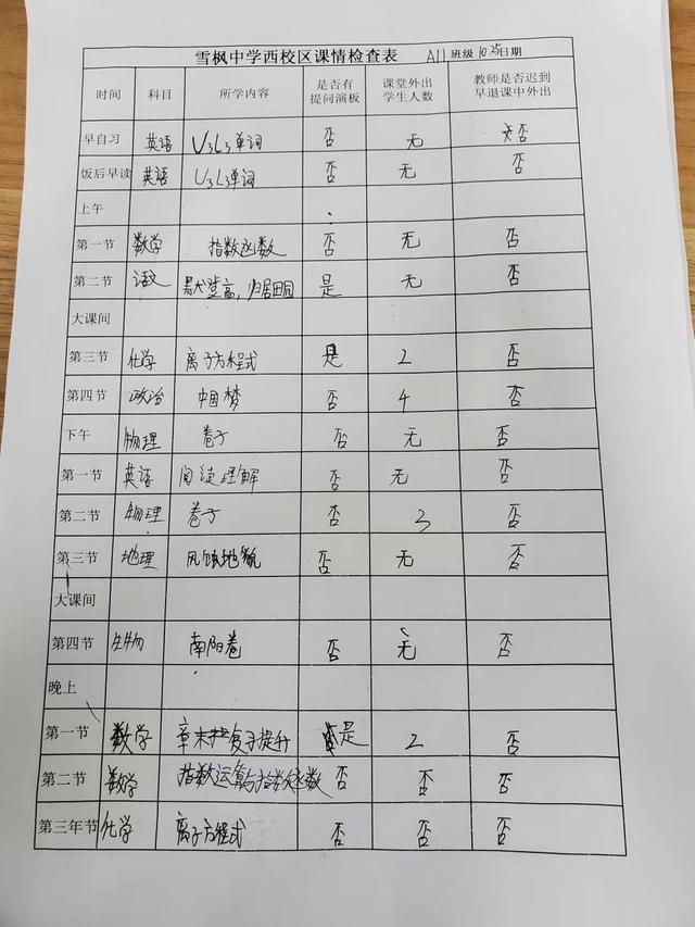 课堂总结怎么写，学生课堂总结怎么写！