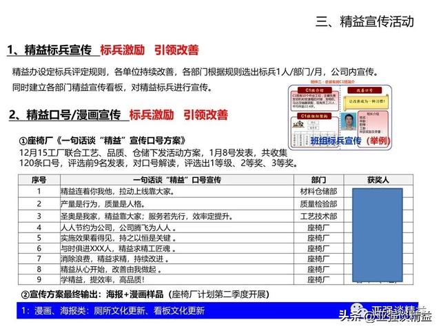 精益生产标语口号，精益生产标语口号大全！