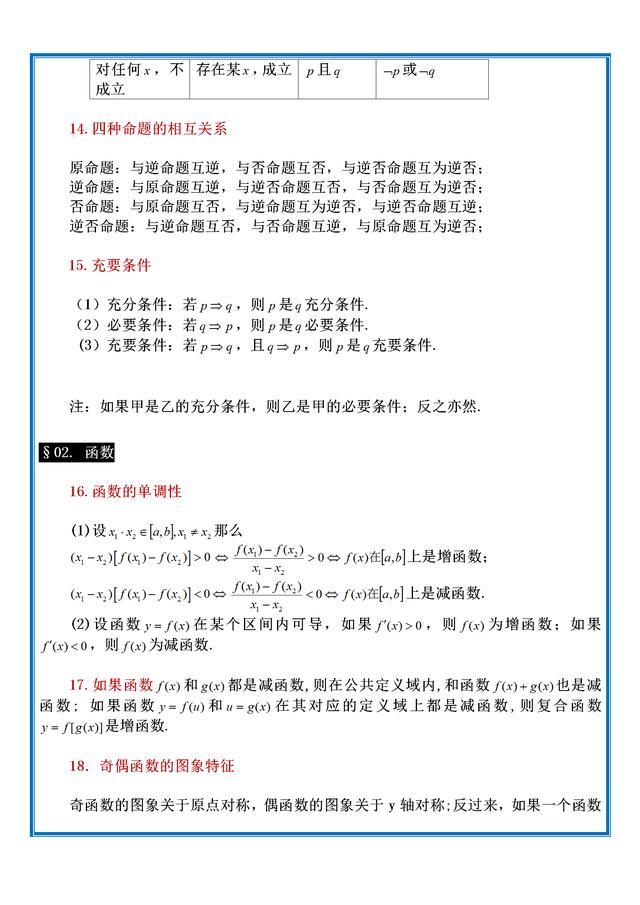 高中数学公式总结大全，高中数学公式总结大全图片！