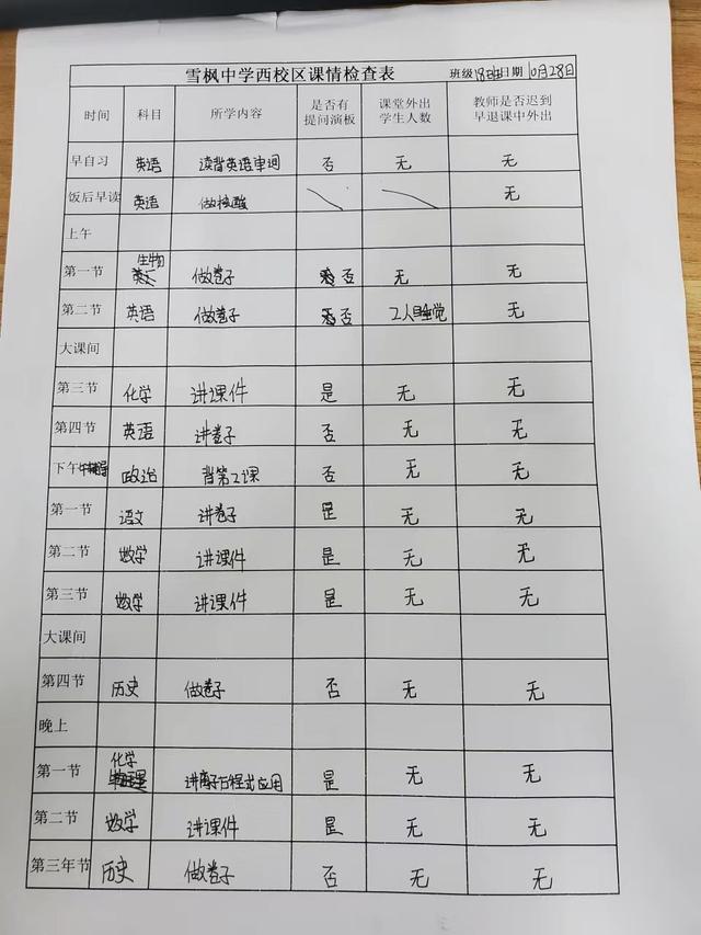 课堂总结怎么写，学生课堂总结怎么写！