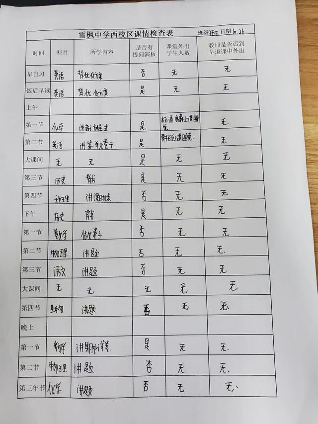课堂总结怎么写，学生课堂总结怎么写！