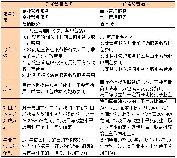 委托租赁的授权委托书,委托租赁的授权委托书怎么写!
