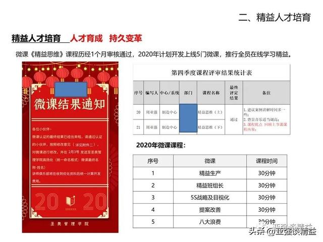精益生产标语口号，精益生产标语口号大全！