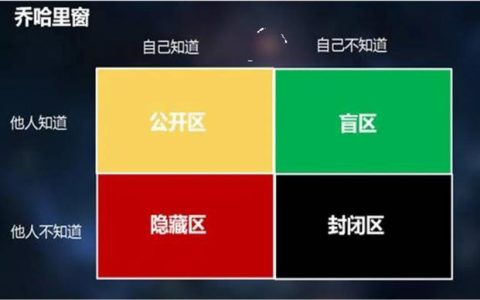 心理课心得体会1500字左右大学生，心理课心得体会1500字左右大学生怎么写！