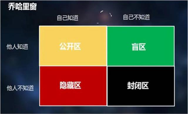 心理课心得体会1500字左右大学生，心理课心得体会1500字左右大学生怎么写！