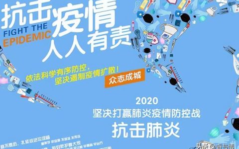 安全生产自检自查报告模板，自检自查报告模板乡镇医院职工！