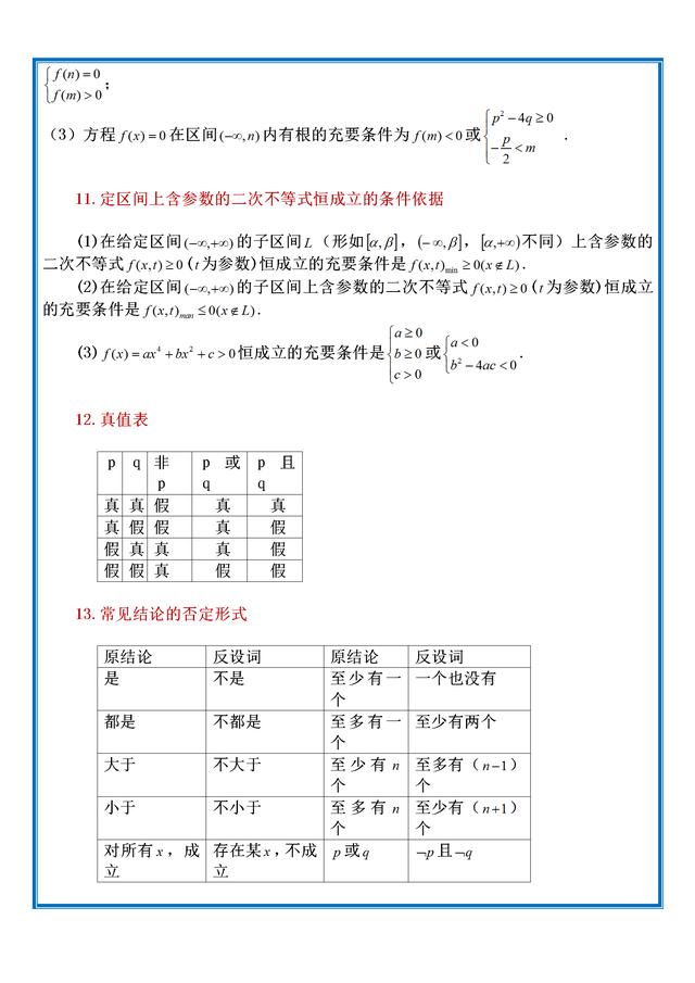 高中数学公式总结大全，高中数学公式总结大全图片！