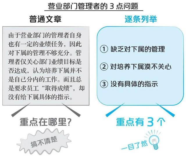 读书报告格式模板_大学生，读书报告格式模板！