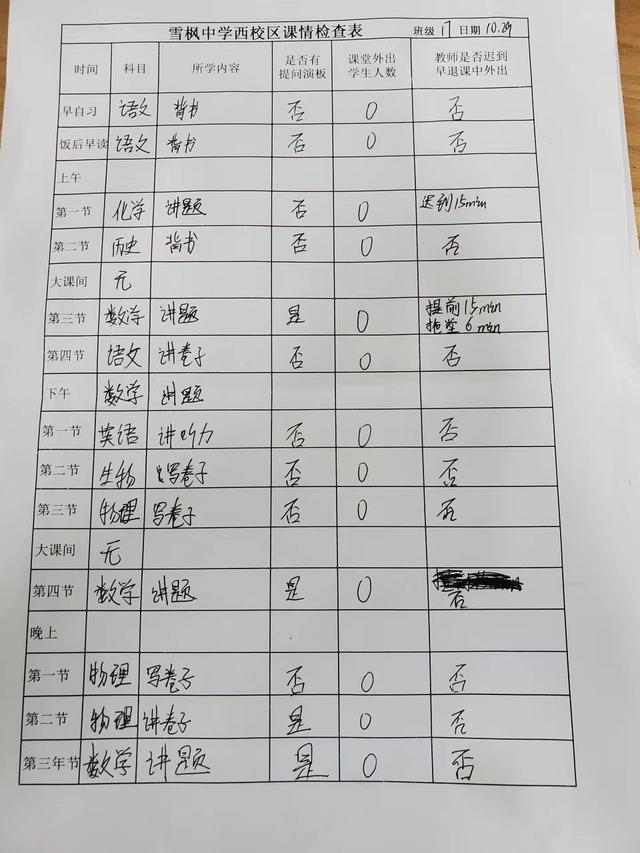 课堂总结怎么写，学生课堂总结怎么写！