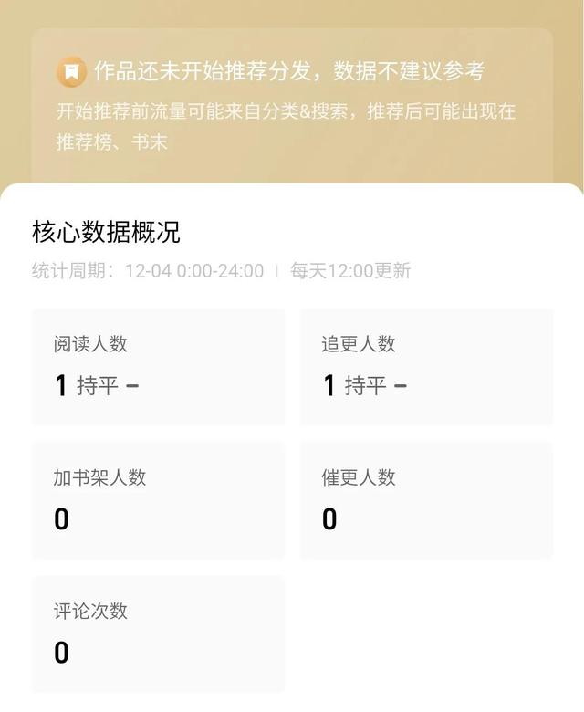 签约书模板图片大全，签约书模板图片高清